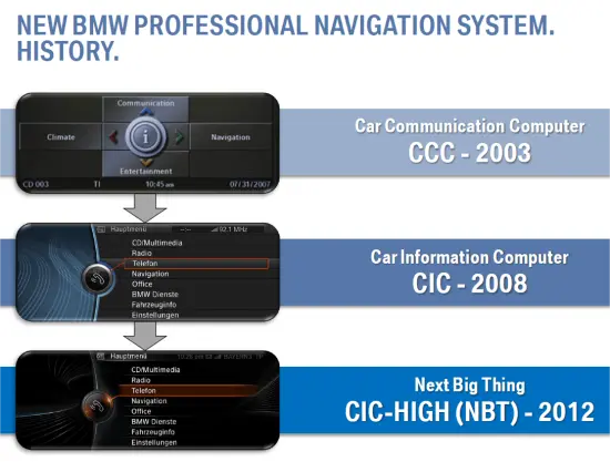 BMW 3 SERIES E90, E91, E92, E93 APPLE CARPLAY AND ANDROID AUTO INTERFACE - Image 4